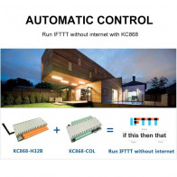 H32B Inteligentní domácí automatizační modulový řadič  ,  Ethernet, wifi , RS232 TCP, Node-Red a MQTT, Loxone