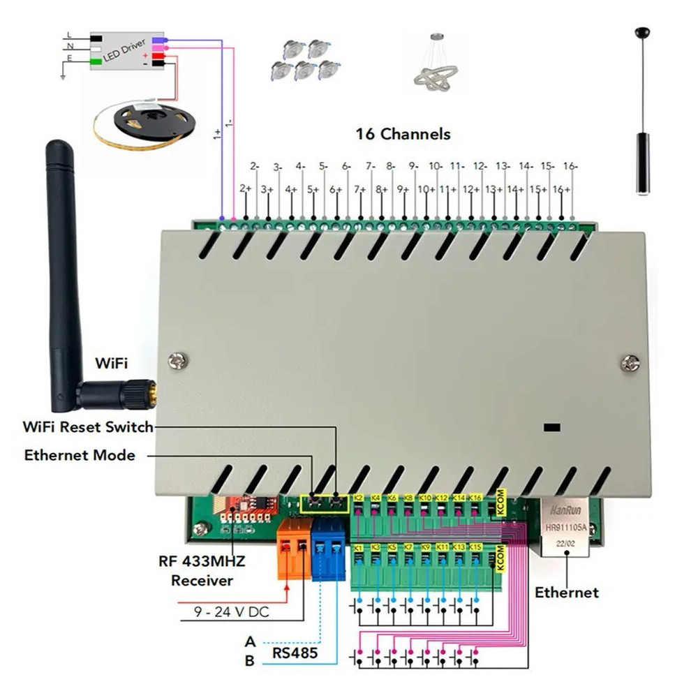 KC868-D16 16 kanálový stmívač - dimmer,Tuya, WiFi+Ethernet+RS485 modul ...