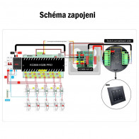 KC868-HA V.2 RS485 MODBUS tlačítkový adaptér